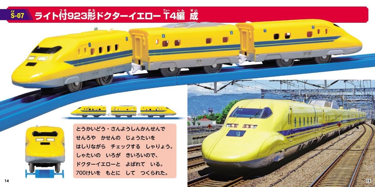 Plarail Super Catalog