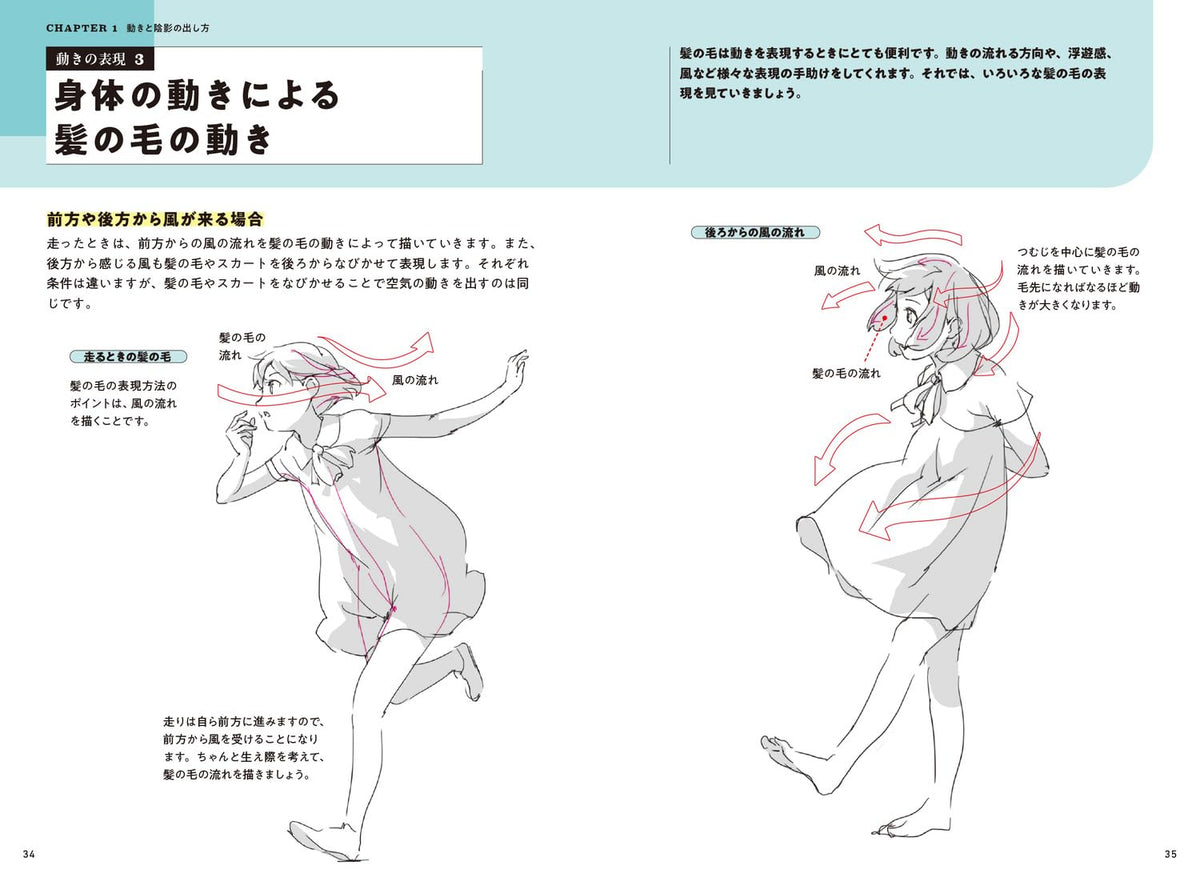 Kamiwaza Sakuga [Applied]: Character Movement & Spatial Expression