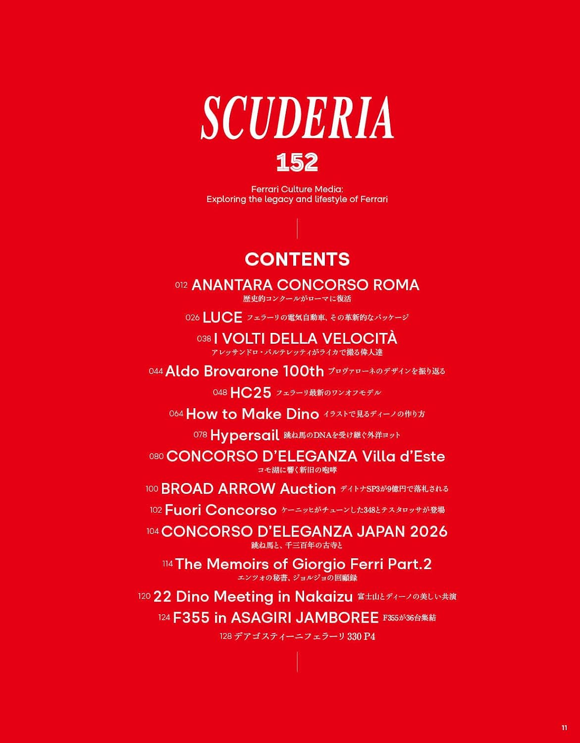 Scuderia No.152