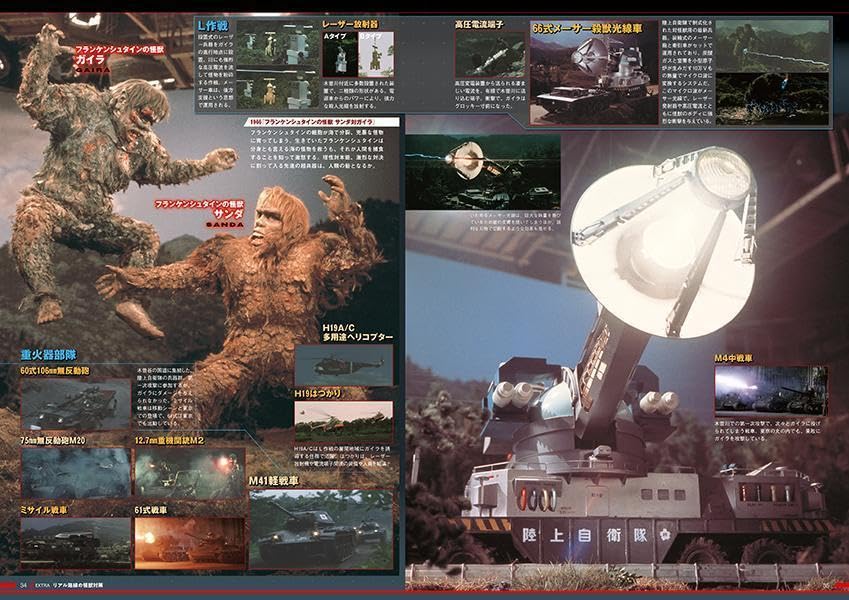 Godzilla Battles! Toho Kaiju & Mechanical Encyclopedia