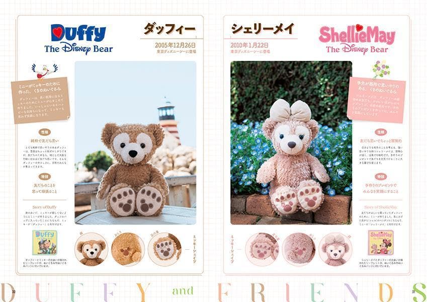 Duffy and Friends 20th Anniversary Chronicle