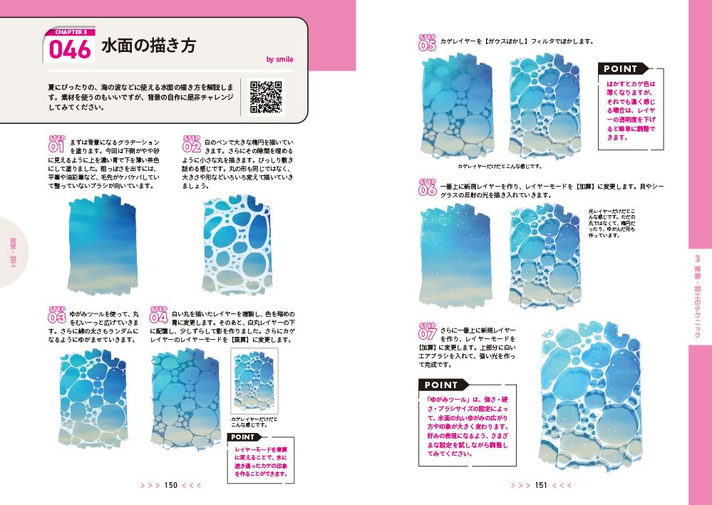Illustration Techniques from Popular Artists