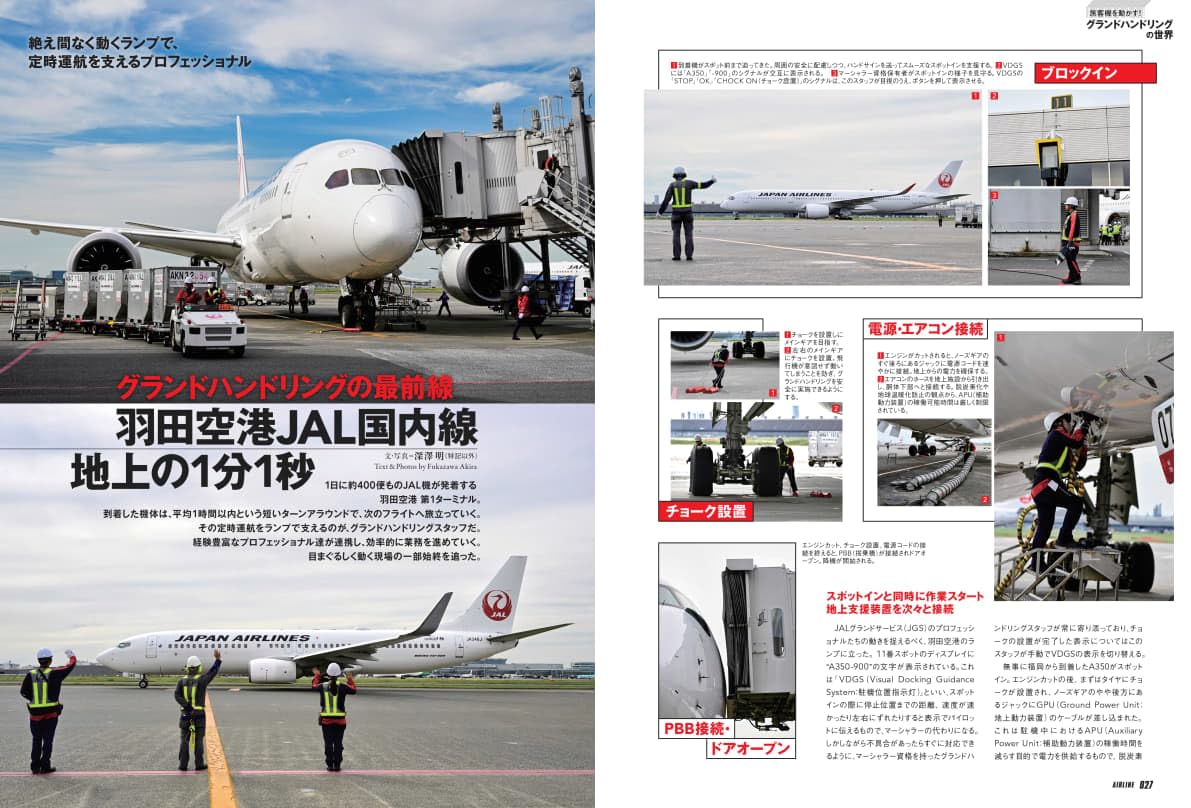 Airline January 2026