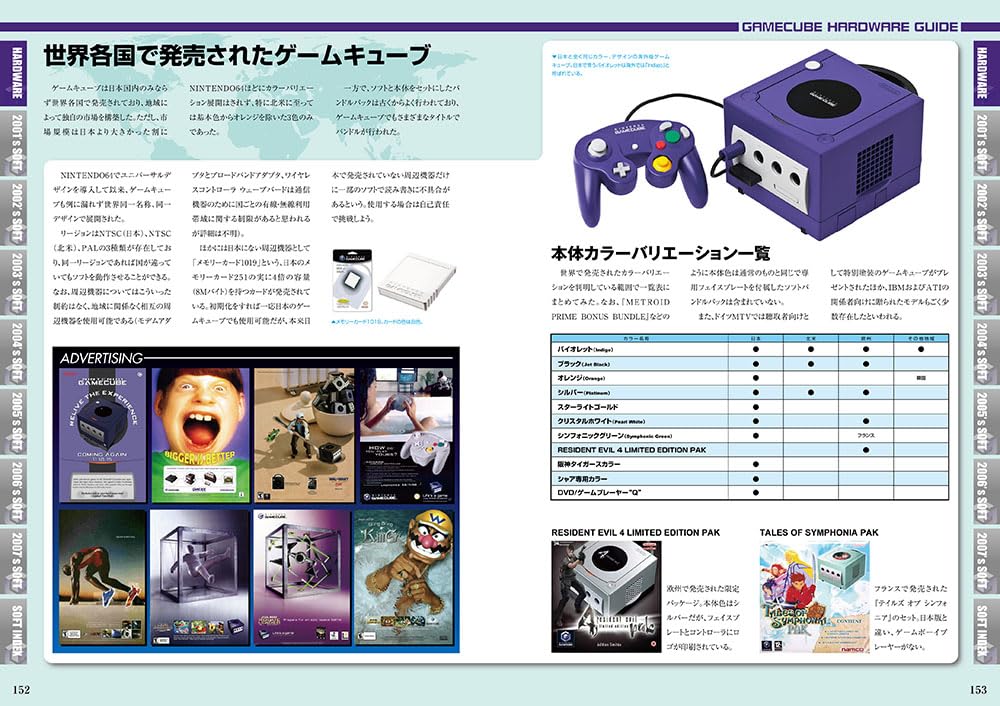 Nintendo GameCube Perfect Catalog (Expanded New Edition)