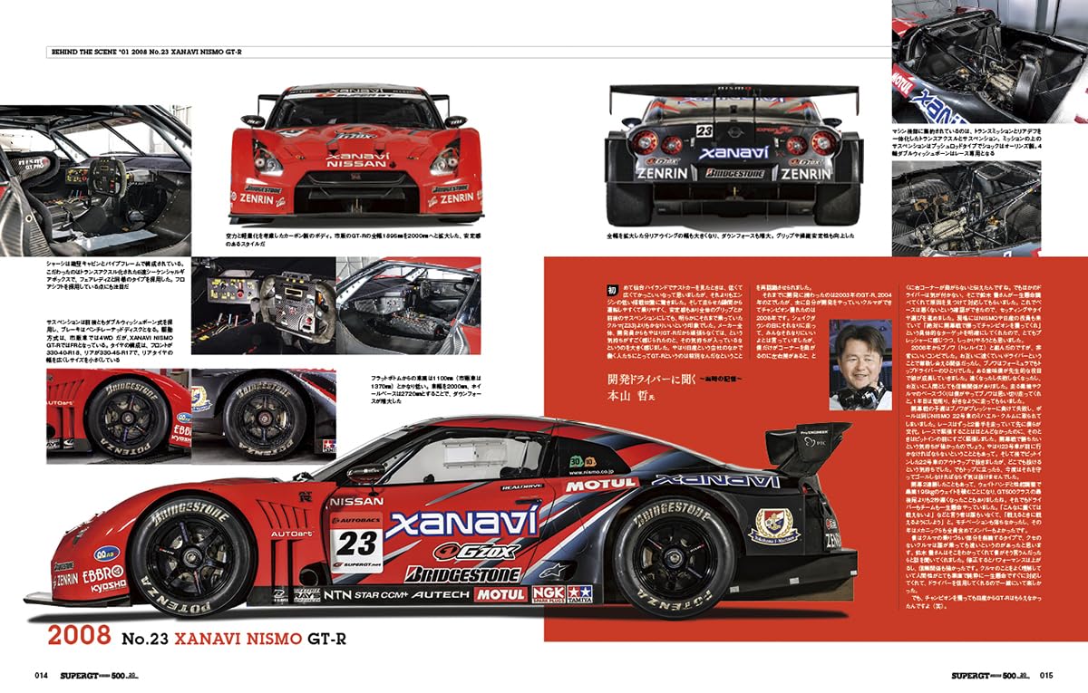 SUPER GT SERIES GT500 20th Anniversary NISSAN