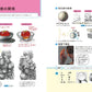 Character Illustration Basics Key Points 88