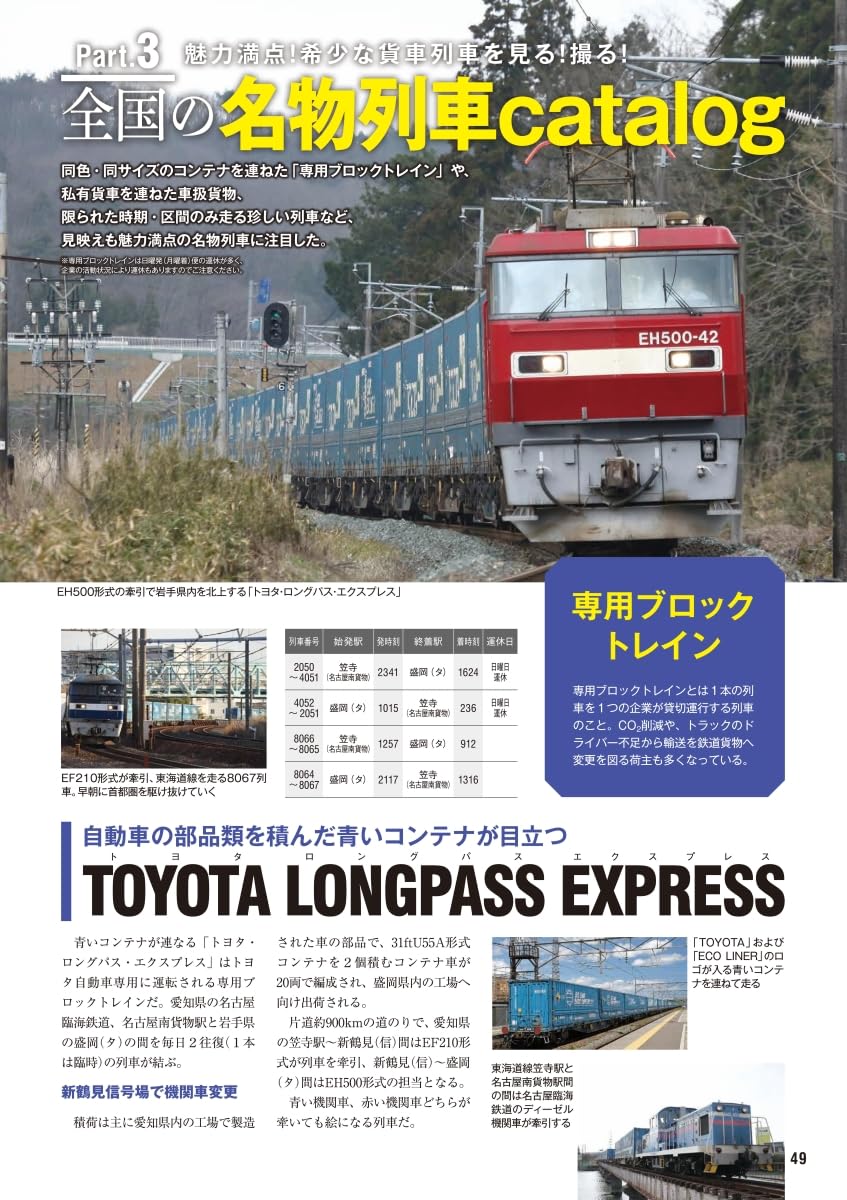 Japanese Freight Train Guide 2024-2025