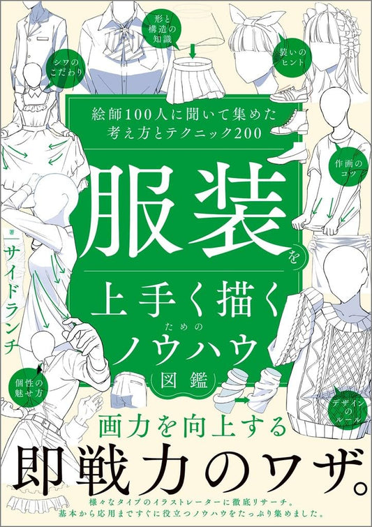 Know-how collection for drawing clothes well