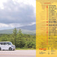 All About BYD RACCO