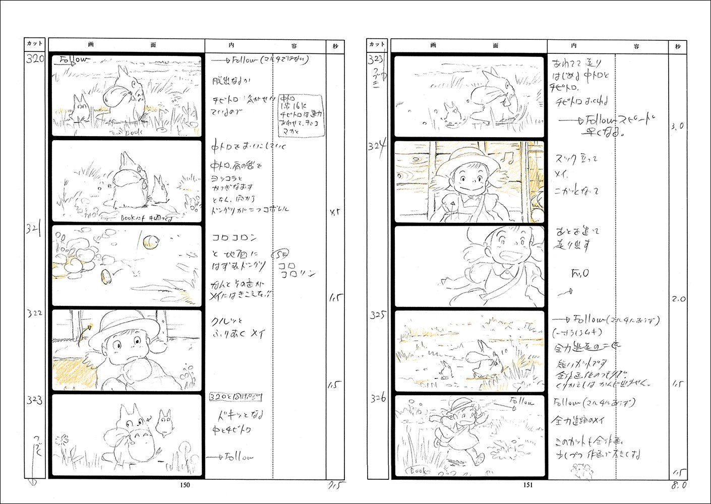 My Neighbor Totoro Storyboard All Collection