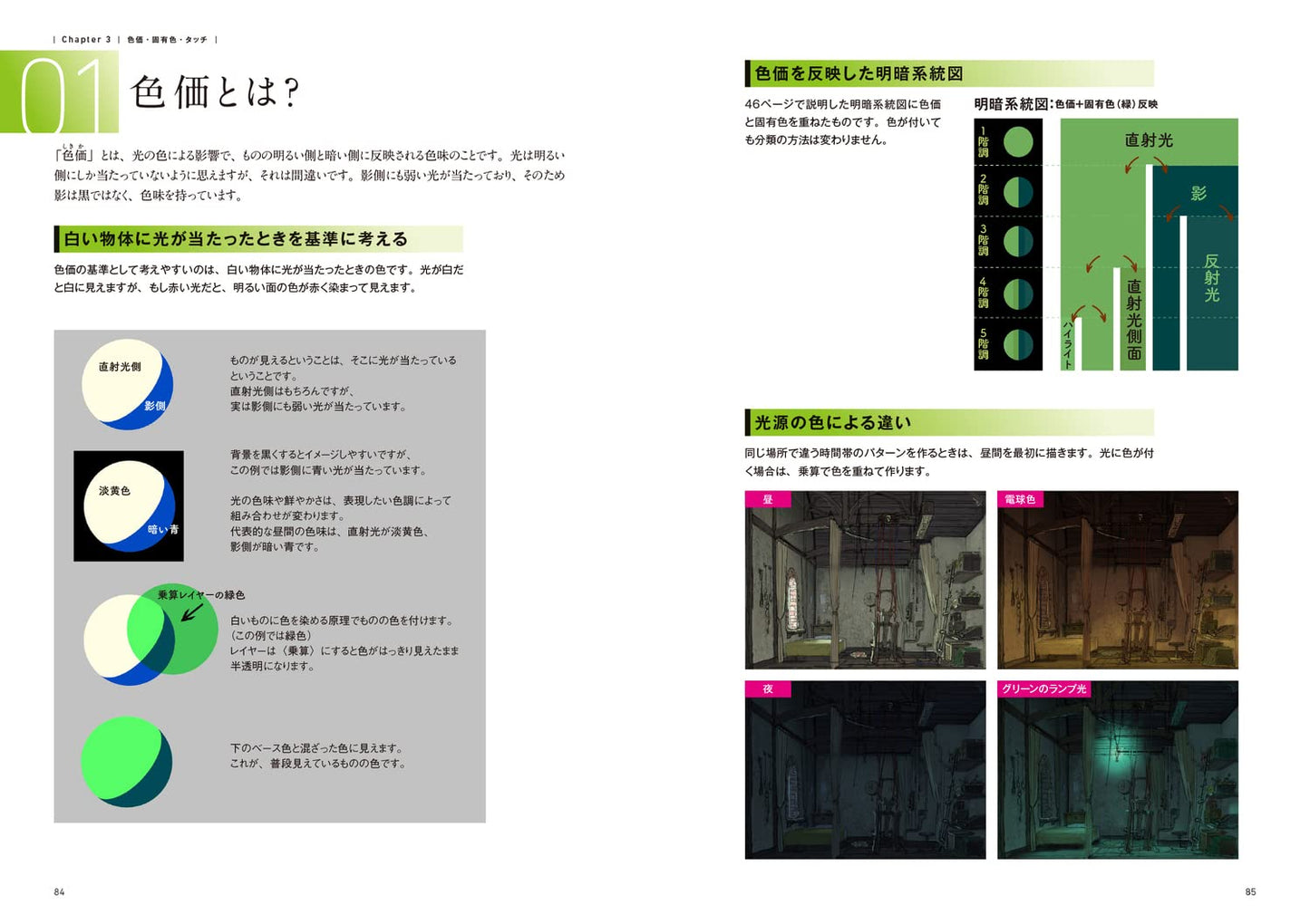 Basic rules of background painting taught at anime studio