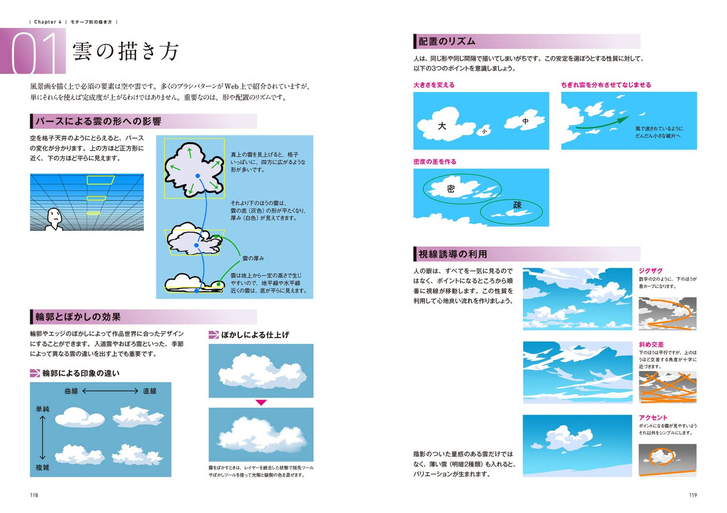 Basic rules of background painting taught at anime studio