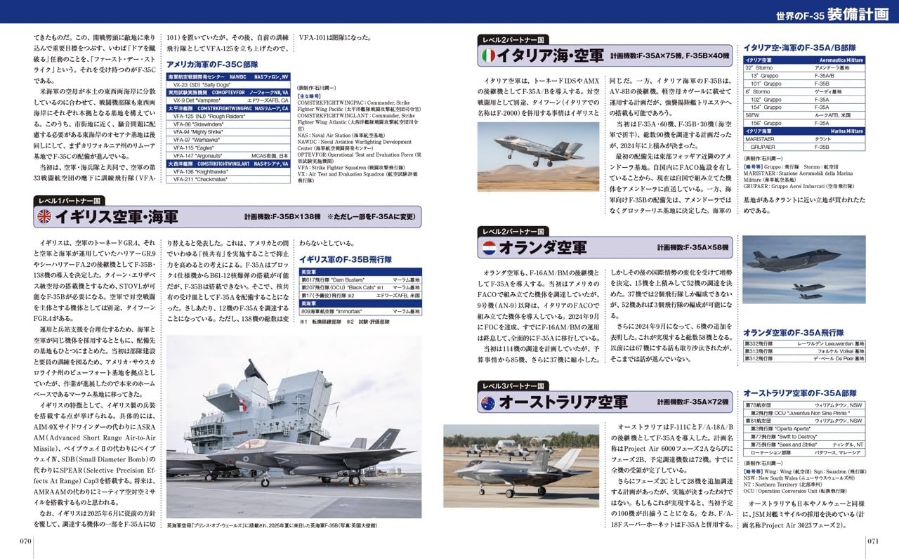 F-35 Lightning II Military Aircraft of the World