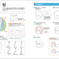 Digital Illustration "Body" Drawing Encyclopedia 2nd Edition