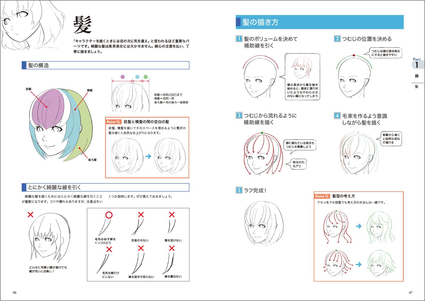 Digital Illustration "Body" Drawing Encyclopedia 2nd Edition