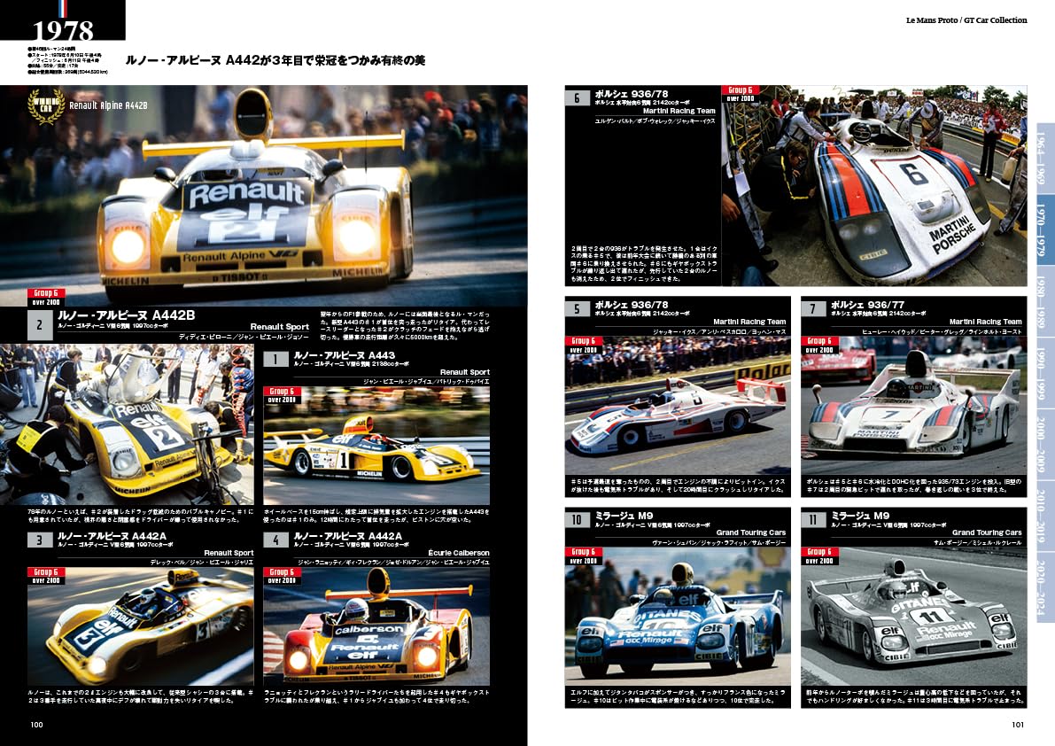 Le Mans Proto/GT Car Collection 1964-2024