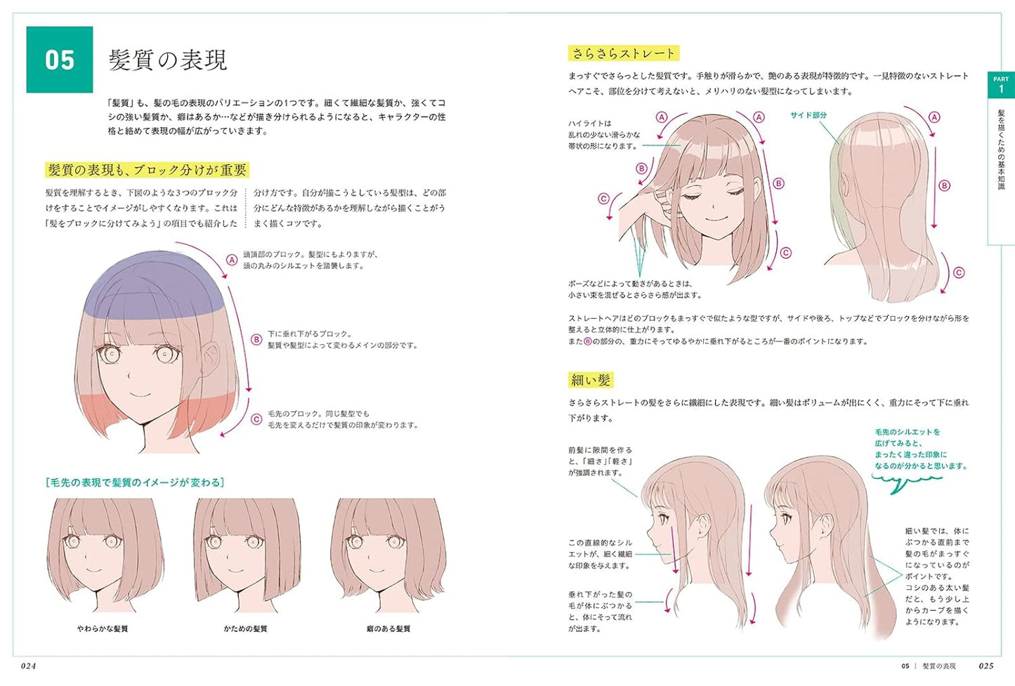 Mastering Expression! How To Draw Hair