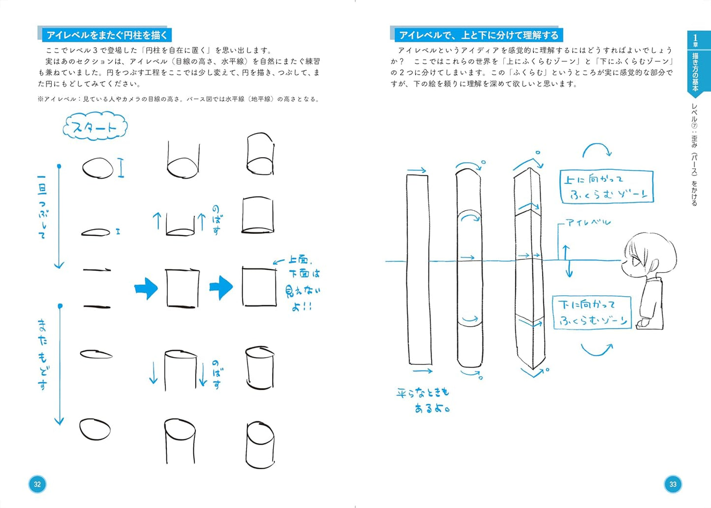 How to Draw a Cluttered World: Tips for Drawing Detailed Illustrations