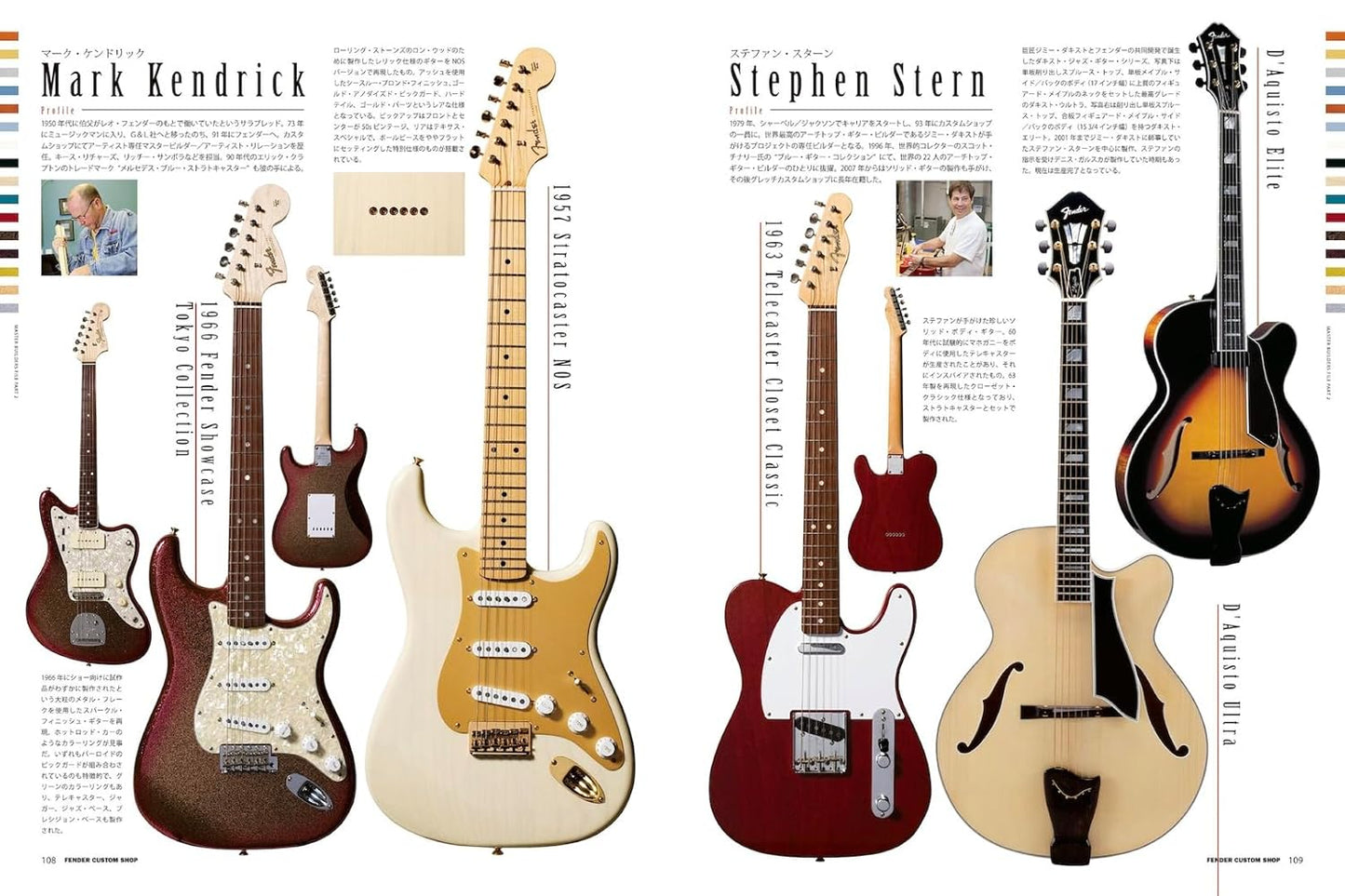 Fender Custom Shop -New Edition-