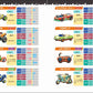 Mario Kart World Perfect Guide