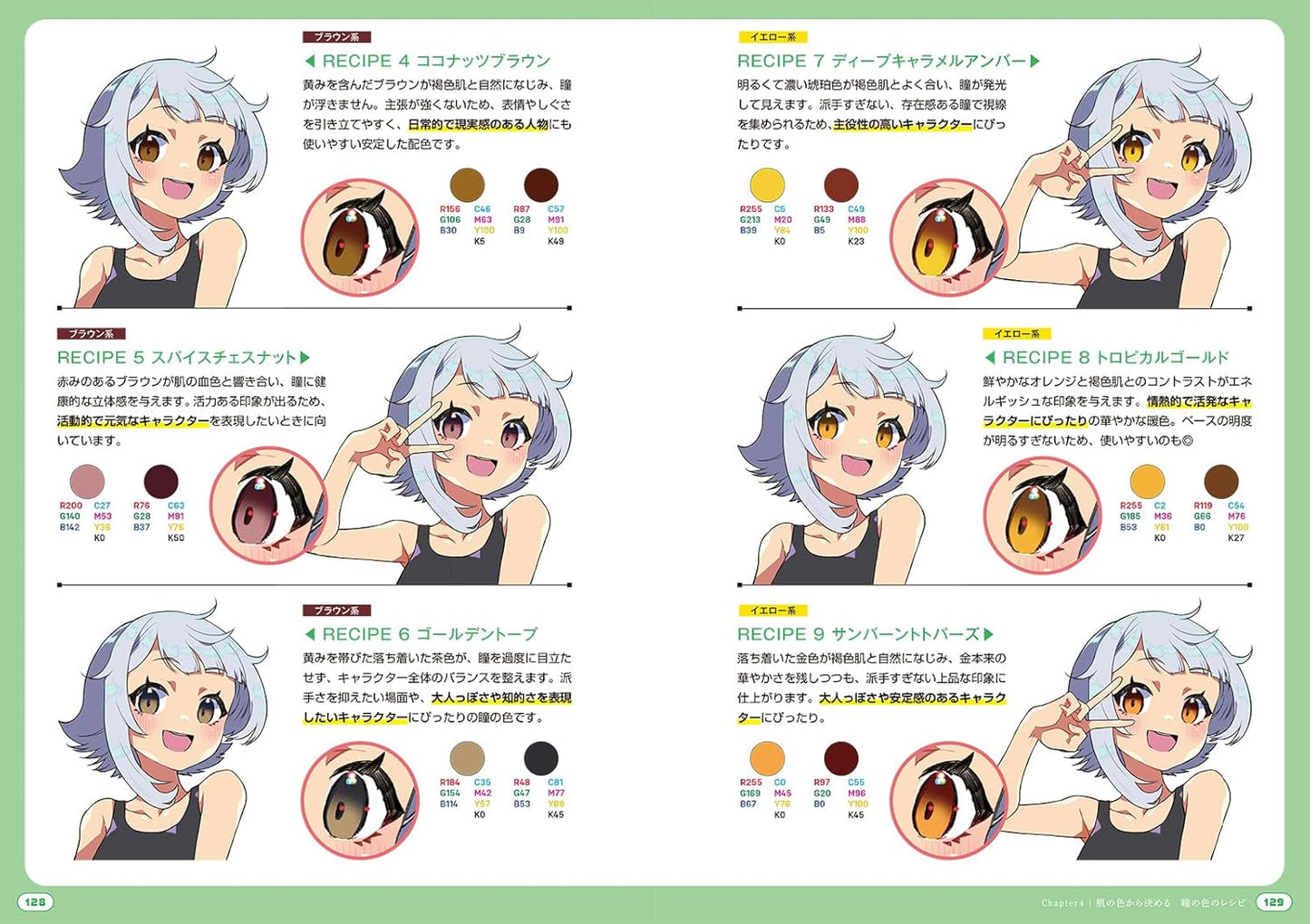 Character Coloring Color Recipe Book - Starting from Skin Tone