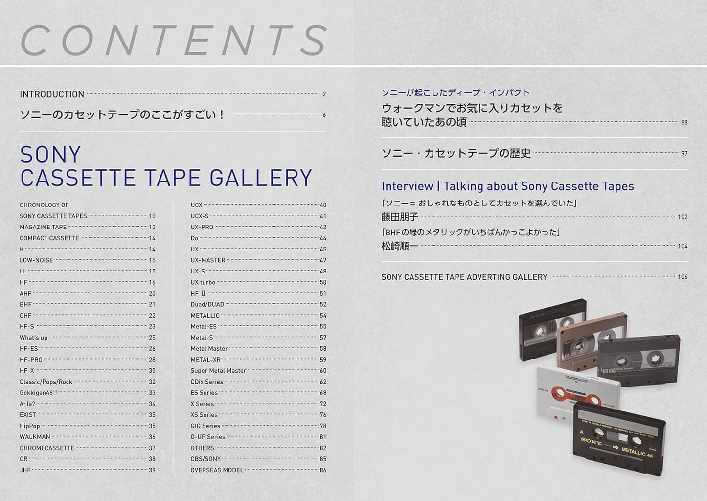 Sony Cassette Tape Maniacs 1966-2016