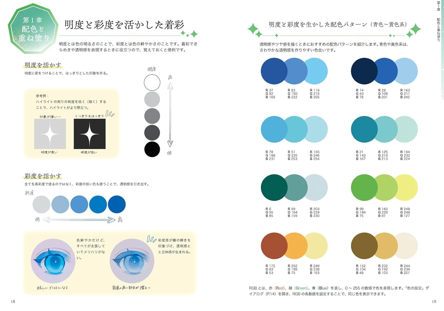 Digital Coloring: Drawing Sparkling Motifs
