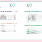 Character Coloring Color Recipe Book - Starting from Skin Tone