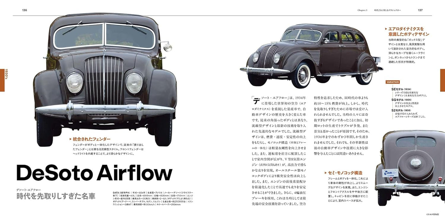 Encyclopedia Of Classic Cars