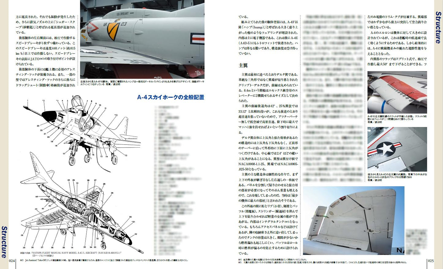 A-4 Skyhawk / Military Aircraft of the World