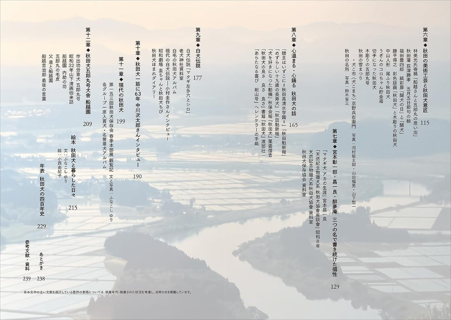 Akita Inu Reference Collection