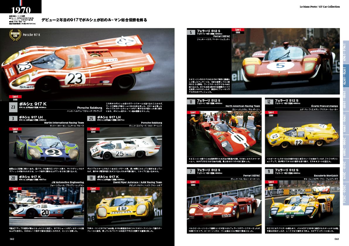 Le Mans Proto/GT Car Collection 1964-2024