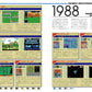 Early Sega Perfect Catalogue Extended Edition