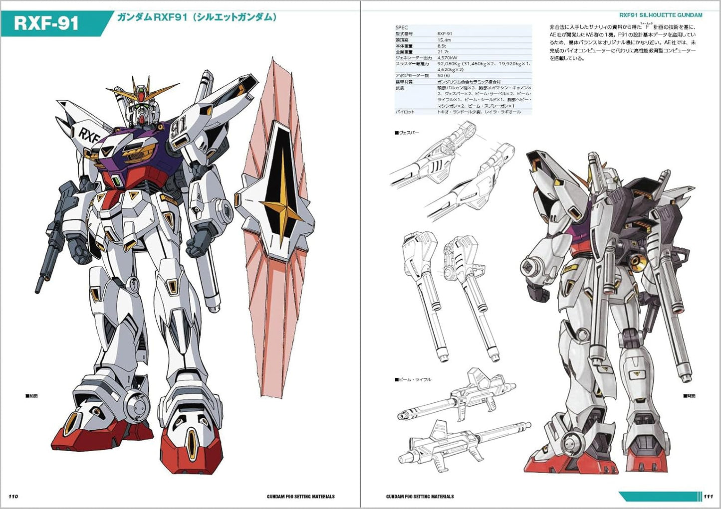 Mobile Suit Gundam F90 Setting Materials