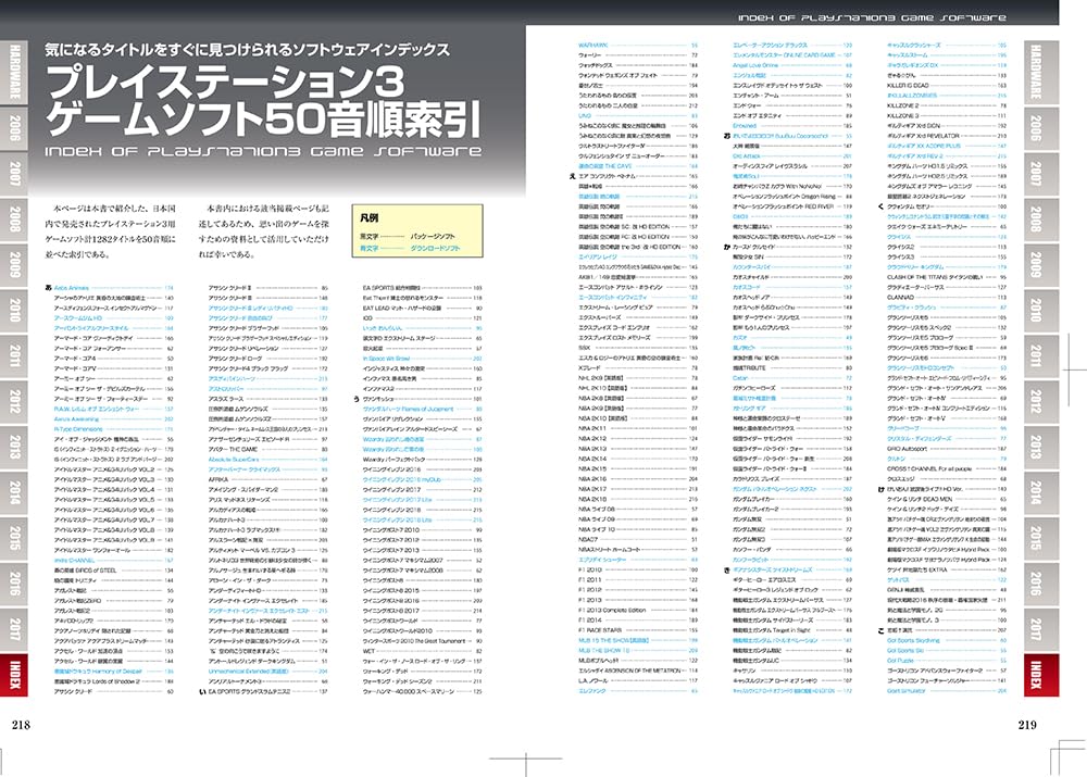 PlayStation 3 Perfect Catalogue