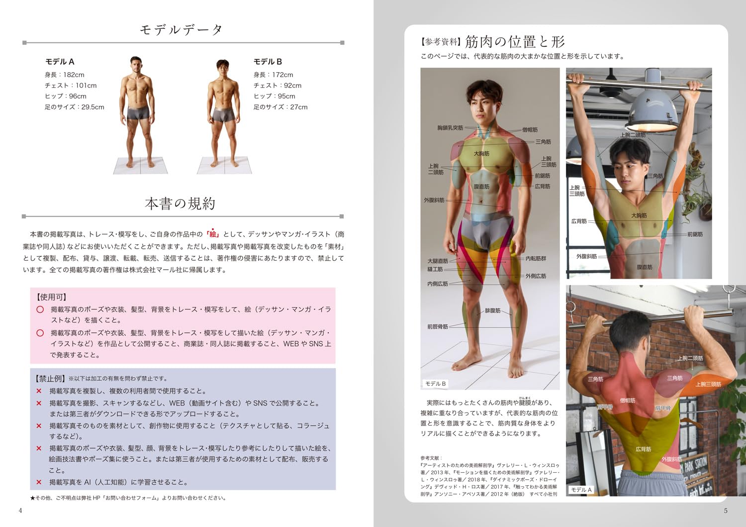 Muscular Male Pose Catalog MOYASHI JAPAN BOOKS