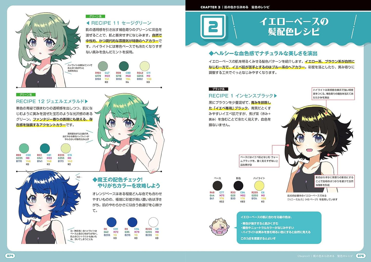 Character Coloring Color Recipe Book - Starting from Skin Tone