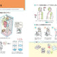 Character Illustration Basics Key Points 88