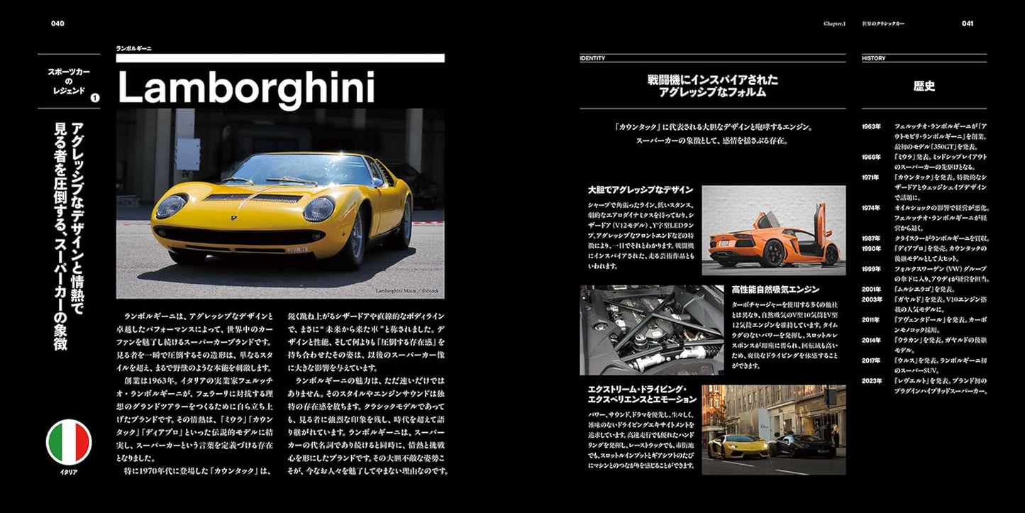 Encyclopedia Of Classic Cars