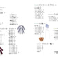The Complete Guide to Doll Clothes: Dress-Up Style