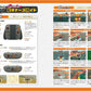 Mario Kart World Perfect Guide