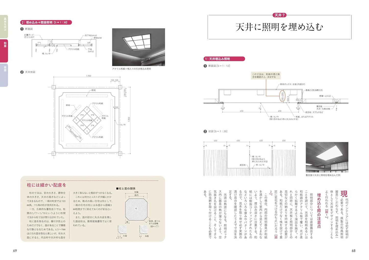 Encyclopedia of Japanese House Details