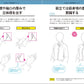 Know-how collection for drawing clothes well