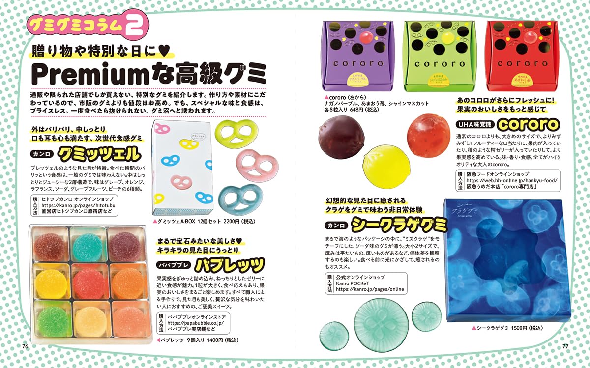 Gummy Candy Encyclopedia