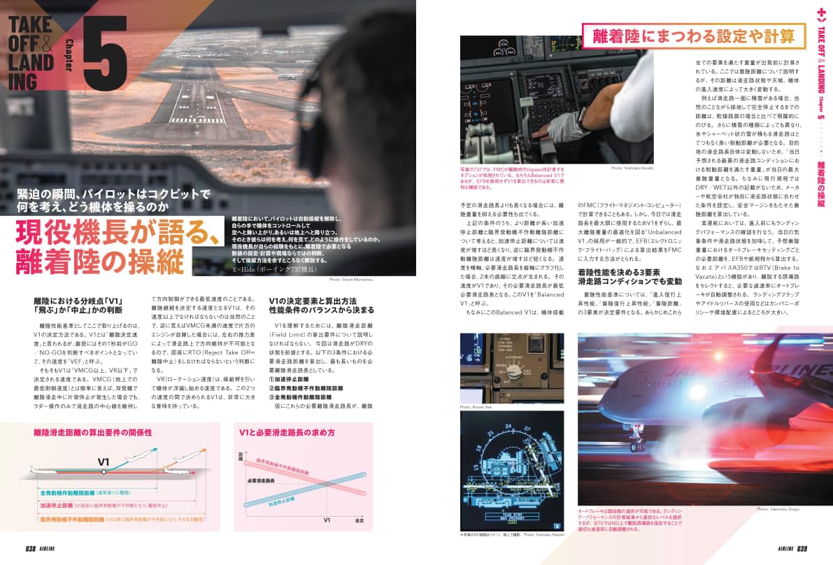 Airline May 2026