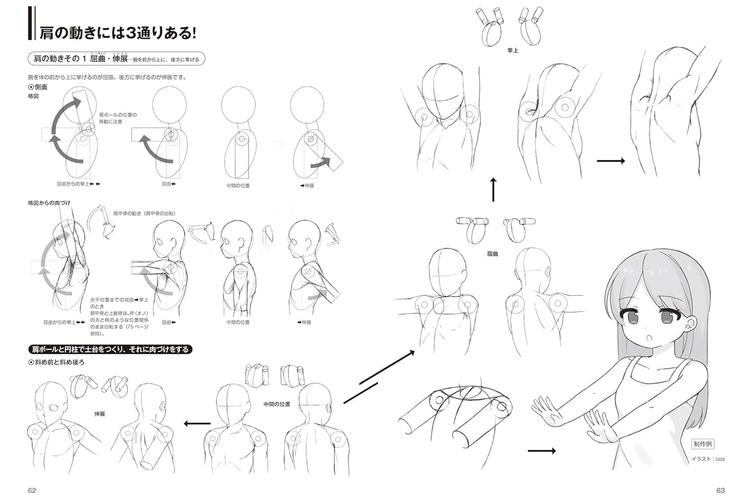 Human Illustration Lesson, 3D Drawing Technique by Hiroshi Misawa