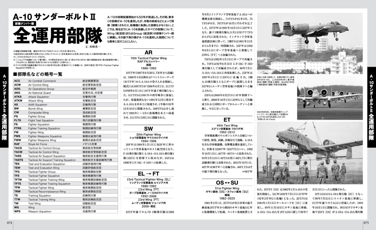 A-10 Thunderbolt II New Edition