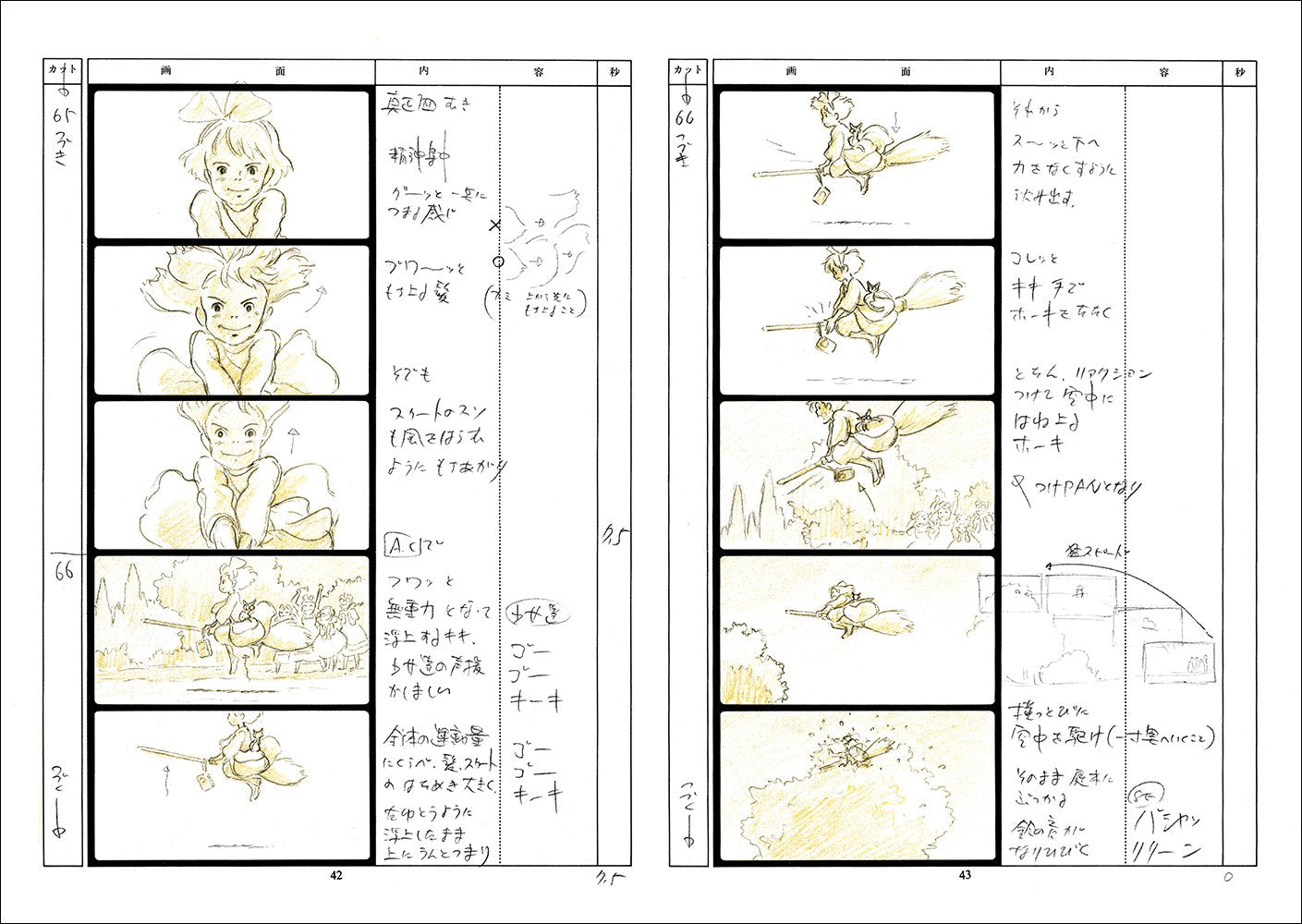 Kiki's Delivery Service Storyboard All Collection