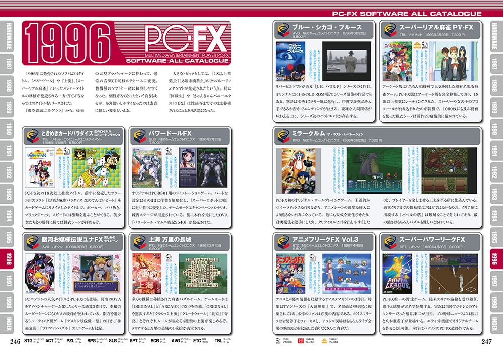 PC Engine & PC-FX Perfect Catalog