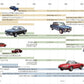 MOTORIST Vol.6 Alfa Romeo